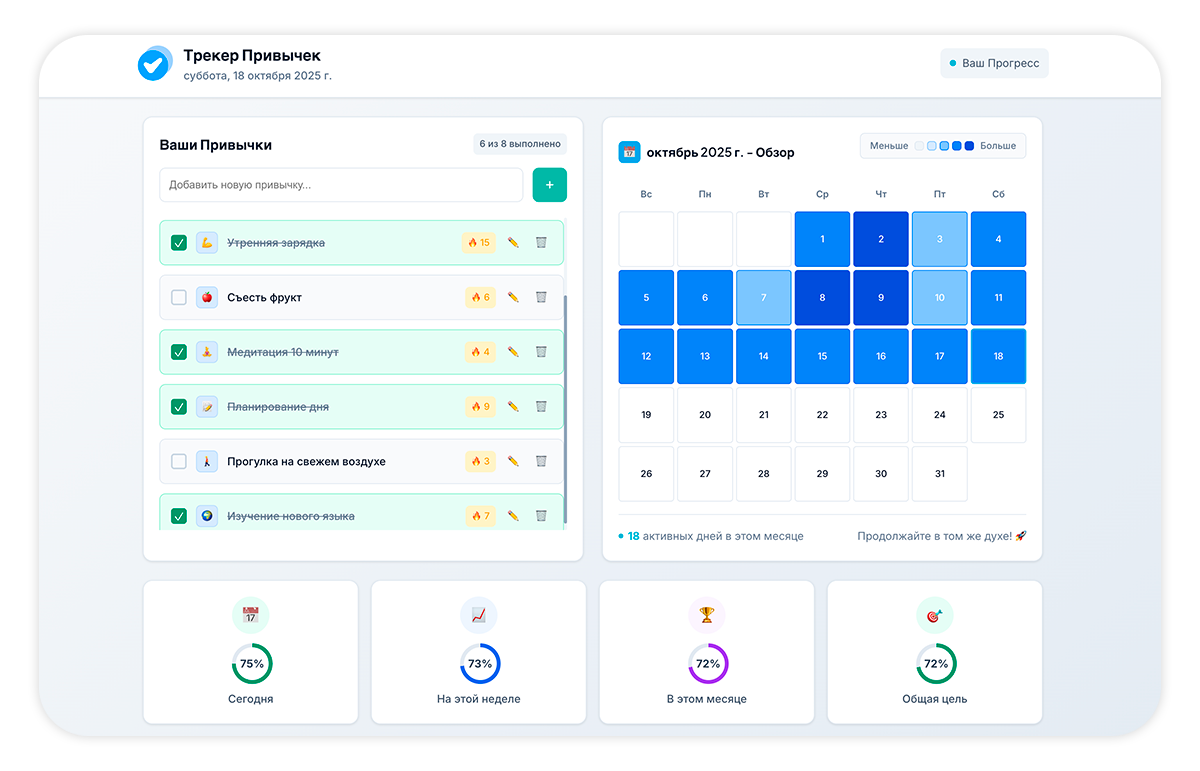 Интерфейс трекера привычек - главная панель с календарем и статистикой
