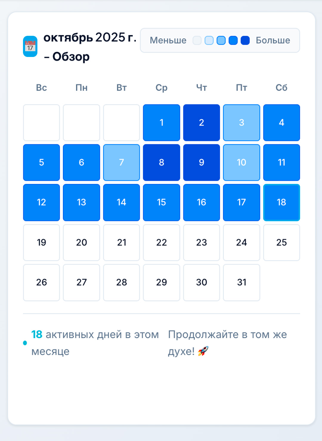 Скриншот интерфейса трекера привычек - календарь с датами отчетов
